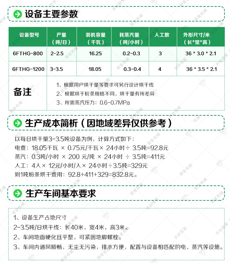 粉條掛桿生產(chǎn)線綠_03.jpg