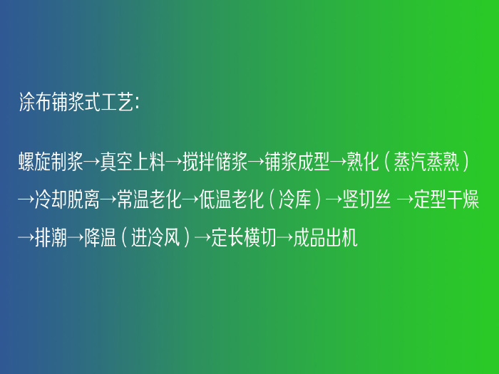 干貨科普：加工粉條有哪些類型的設(shè)備工藝？